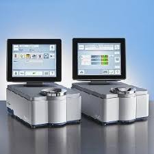 Infrared Filters Market