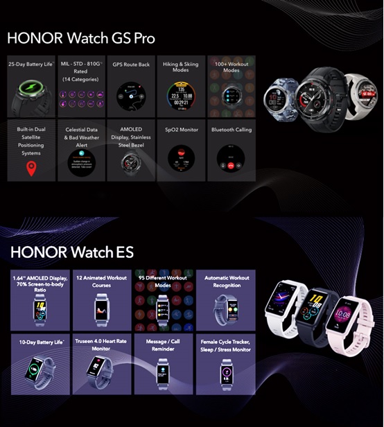 honor-watch Honor Watch GS Pro & HONOR Watch ES—Mehr bewegen um mehr zu entdecken