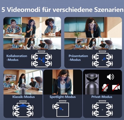 DE3 EMEET Videokonferenzkamera: Unschlagbares Amazon Prime-Herbstangebot